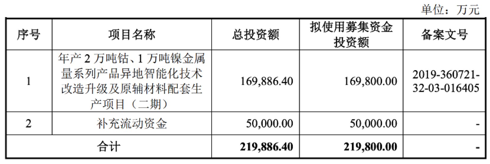 29411652928405_.pic.jpg 29411652928405_.pic.jpg