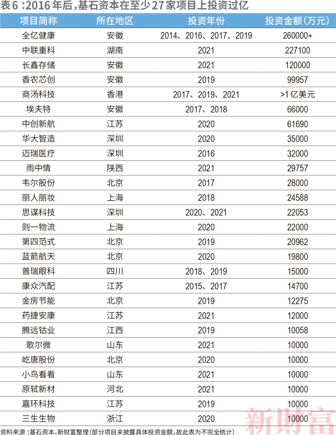 31251652943166_.pic.jpg 31251652943166_.pic.jpg